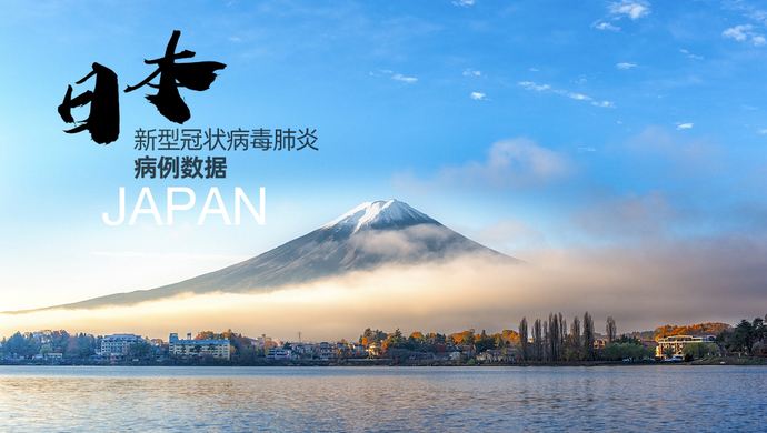 新冠肺炎日語怎么說-日語翻譯公司收集整理