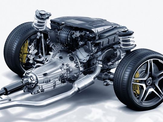 專業提供汽車工業標準翻譯